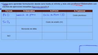 Formulación inorgánica 16 Oxidos metálicos ejercicio resuelto 4 [upl. by Fusuy790]