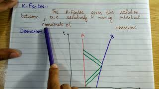 K factor and its properties [upl. by Rozalin920]