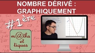 Déterminer graphiquement le nombre dérivé et léquation de la tangente  Première [upl. by Aymer]