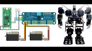 Control of Multiple Servo motor using PCA9685 and Raspberry pi pico [upl. by Vivianna]