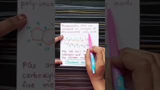 Prostaglandins  types structure therapeutic uses prostaglandin medicinalchemistry ytshort [upl. by Asirak]