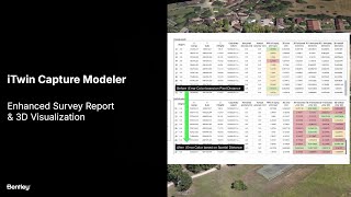 iTwin Capture Enhanced Accuracy Report [upl. by Larimore]