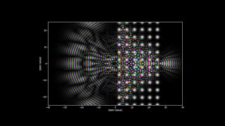 Quantum simulation of a particle scattering in a lattice [upl. by Einon]