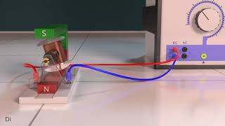 Elektromotor erklärt [upl. by Saiasi]