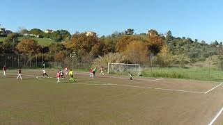 Campionato di seconda categoria Lazio girone quotFquot Civitella Passo Corese [upl. by Tova]