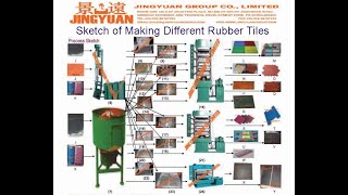 How to manufacture Rubber Flooring Tiles We offer production equipment at wwwusedtirerecyclingcom [upl. by Bridie]