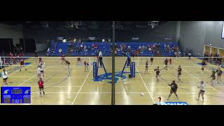 Creekside Christian vs MS Girls Volleyball [upl. by Parfitt]