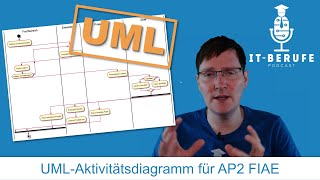 UMLAktivitätsdiagramm für Fachinformatikerinnen Anwendungsentwicklung [upl. by Ilahsiav839]