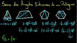 Soma dos Ângulos Internos de um Polígono  Dedução da Fórmula  Matemática Rio [upl. by Eiliab]