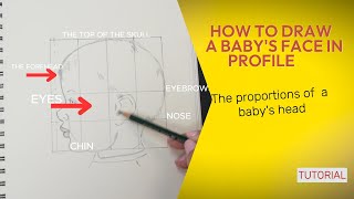 How to draw a BABYS face in PROFILE [upl. by Zurek]