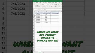 How to Calculate Percent Change in Excel [upl. by Melodie]