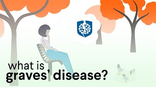 What is Graves Disease [upl. by Kalindi565]