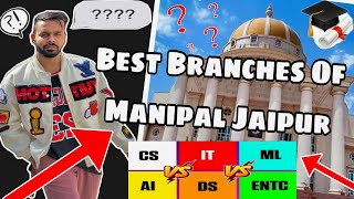 Best BranchesCourses of Manipal University Jaipur [upl. by Semreh]