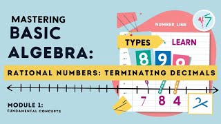 Titos lesson on Terminating Decimals as Rational Numbers [upl. by Ynatirb]