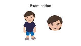 Identifying Extrapyramidal Disorders Clinical Examination Guide [upl. by Nerro]