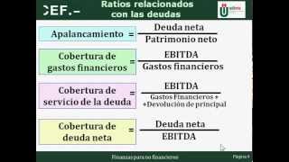 y 21 Ratios de endeudamiento Ventajas e inconvenientes  Finanzas para no Financieros [upl. by Anaeirb]