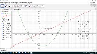 Løsningsforslag funksjoner i Geogebra for Matematikk 2P [upl. by Behn]