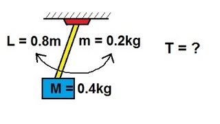 Physics 163 The Pendulum 2 of 2 The Physical Pendulum NonIdeal [upl. by Raquela578]