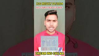 Coast guard result 2024 kab aayega  Icg result 012024 date icg short shorts viral shortsfeed🚢 [upl. by Delwyn]