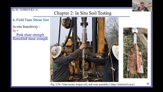 Foundation EngineeringChapter 2 In Situ Soil Testing Part8Field Vane Shear Test [upl. by Ttergram]