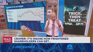 The pullback in Microsoft is ridiculous says Jim Cramer [upl. by Ashton875]