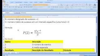 Função POISSON Distribuição de Poisson da Estatística e Probabilidade no Excel [upl. by Edrick]