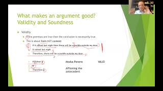 Critical Thinking  Validity and Soundness [upl. by Armil]