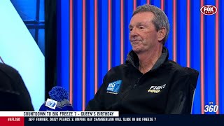 AFL 360  Neale Daniher [upl. by Nauhs]