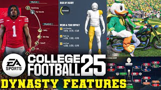 College Football 25 Dynasty Mode  Wear amp Tear Looks AWESOME CFB Playoff Customization [upl. by Arta]