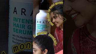 Honest ARATA Intensive Hair Growth Serum Review after 1 month notsponsored [upl. by Diamante]