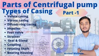 Parts Of Centrifugal Pump and Types of Casing in Hindi Volute  Vortex amp diffuserrasayanclasses [upl. by Adur]