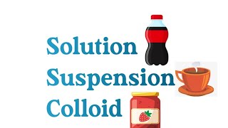 Solution  Suspension  Colloid  Difference between solution suspension and colloid Chemistry [upl. by Anerys110]