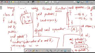 CPP Lecture 20 Friend Function [upl. by Oates]