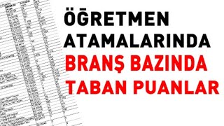 2024 ÖĞRETMEN ATAMALARINDA BÜTÜN BRANŞLARIN EN GÜNCEL TABAN PUANLARI  20 Bin Öğretmen Ataması [upl. by Nnalyrehc766]