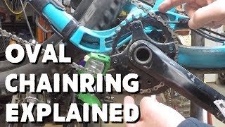 How do oval chainrings work  AbsoluteBlack Oval Chainring Product Review [upl. by Lapointe]