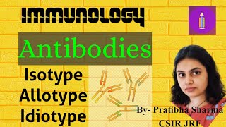 Antigenic Determinants Antibodies  Isotype  Allotype  Idiotype [upl. by Emmaline]