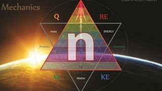 T101  The Equilateral geometry of Energywmv [upl. by Ahsian]