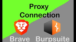 PROXY CONNECTION BETWEEN BRAVE AND BURPSUITE  INTERCEPT BRAVE TRAFFIC IN BURPSUITE 96 [upl. by Strenta350]