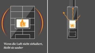 Tulikivi Wohlfühlwärme im Vergleich zu Konvektionswärme [upl. by Weiser]