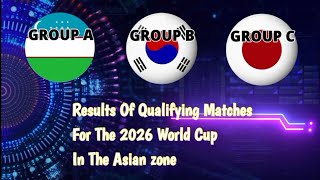 Results Of Qualifying Matches For The 2026 World Cup In The Asian zone 10 Oct 2026 [upl. by Ysak]