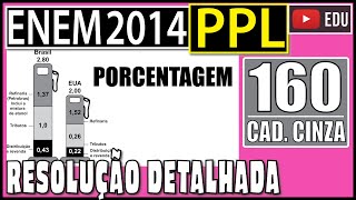 ENEM 2014 PPL 160 📓 PORCENTAGEM A figura mostra os preços da gasolina no Brasil e nos Estados [upl. by Warford954]