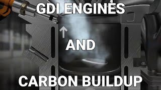 GDI Engines and Carbon Deposits  Know Your Parts [upl. by Audrye764]