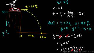 Physics 354c  Projectile Practice Problem 3 [upl. by Merce]