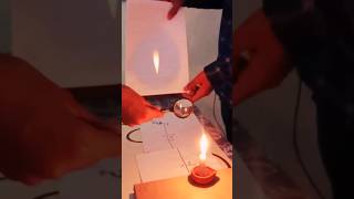 formation of image by convex lens  👊👌🤘  class 10 Physics light experiment  Viharwala classes [upl. by Roselle948]