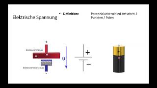 Elektrotechnik Grundlagen 1 [upl. by Akerehs]