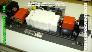 Qswitch YAG laser pumped with a 3 kW Krypton arc lamp mp4 [upl. by Idnal]