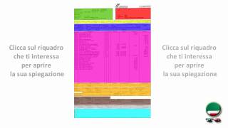 Guida alla lettura della Busta Paga FS  Introduzione  FIT CISL Toscana News [upl. by Macgregor]