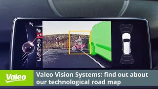 What is our technological roadmap  Valeo [upl. by Anuaek604]