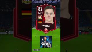 RUDIGER EN TODOS LOS FIFA MOBILEFC MOBILE 1725 fc25 [upl. by Inus]