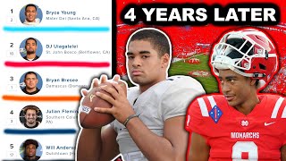 The Top 10 Recruits From 2020 Where Are They Now [upl. by Halas]